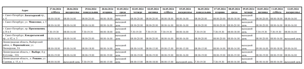 режим работы МЦ-1.png